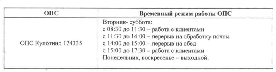 Временный режимы работы отделения почтовой связи (ОПС) Кулотино 174335 с 09.01.2024 по 24.01.2024..