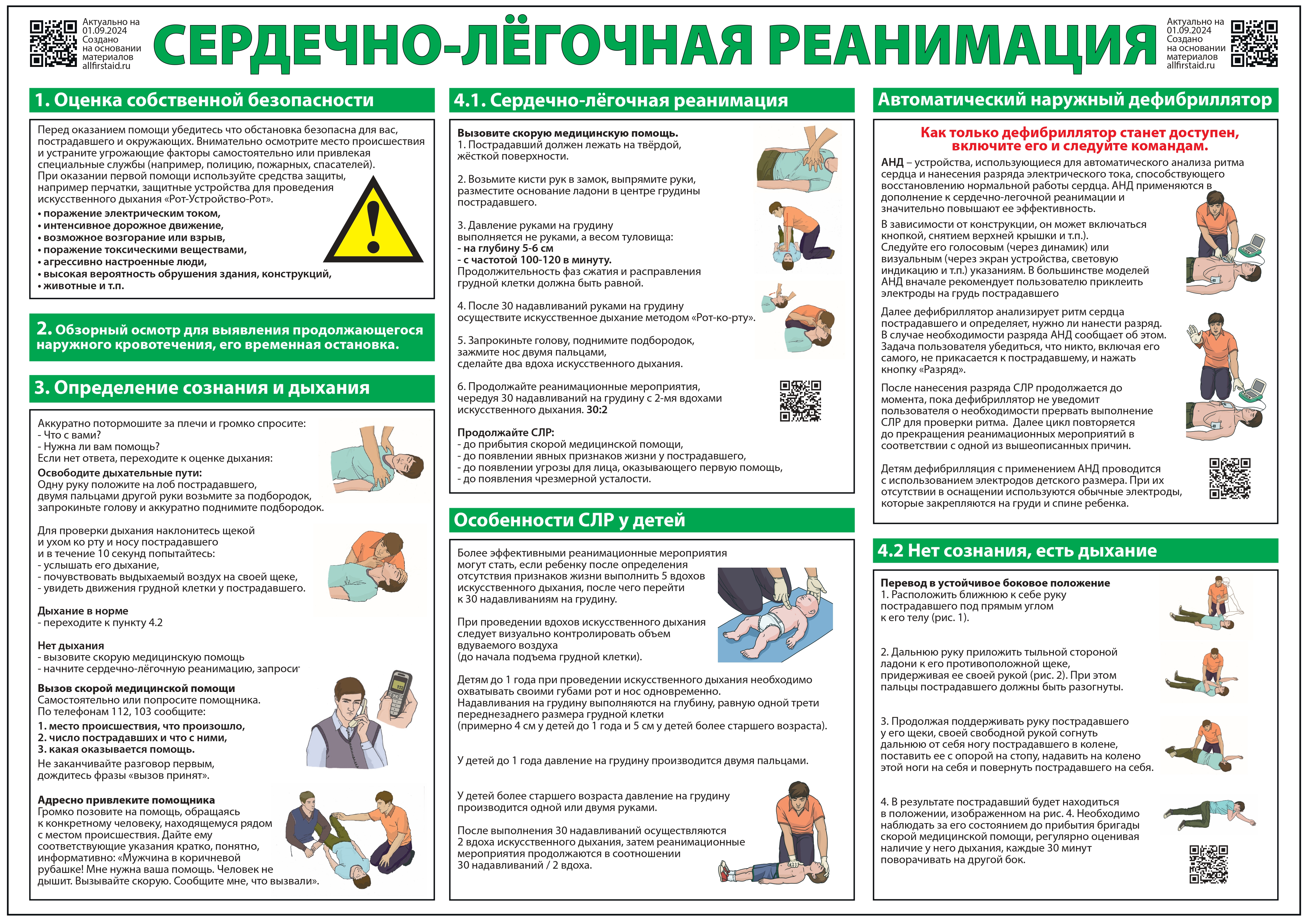 Сердечно-лёгочная реанимация.