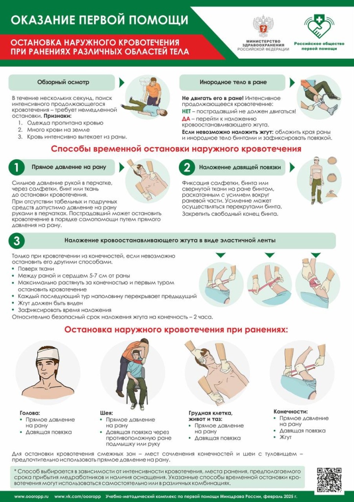 Видеоролики: наложение жгута, наложение давящей повязки на рану.