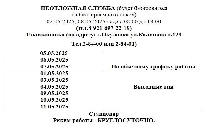 Режим работы ГОБУЗ &quot;Окуловская ЦРБ&quot;.