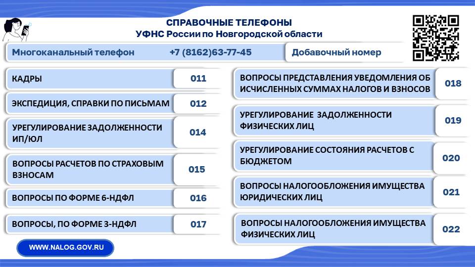 Телефоны справочной службы по вопросам налогообложения.