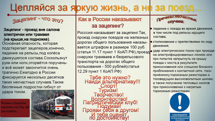 Об опасности молодежной субкультуры «Зацепинг».