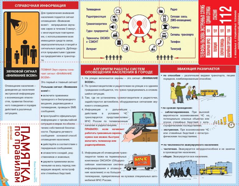 Памятка.