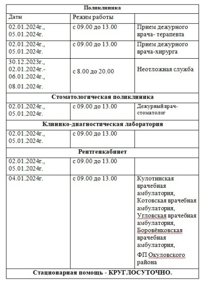 График работы ОЦРБ в праздничные дни. График работы ОЦРБ в праздничные дни.