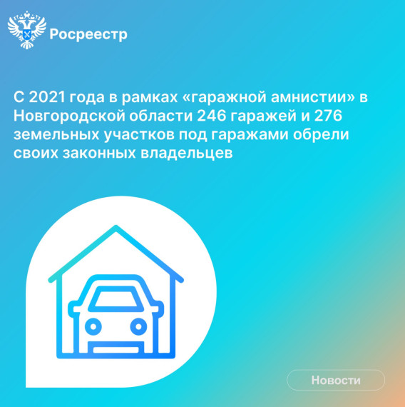 В Новгородской области с 2021 года легализовали почти 250 гаражей. В Новгородской области с 2021 года легализовали почти 250 гаражей.