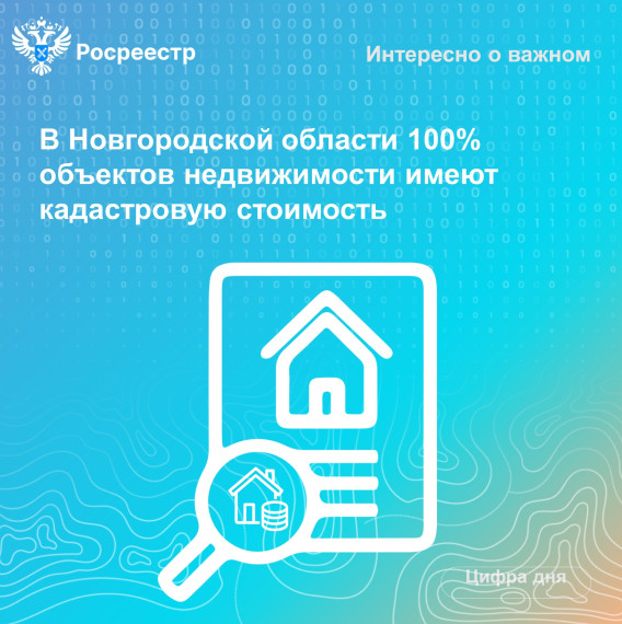 В Новгородской области 100% объектов недвижимости имеют кадастровую стоимость. В Новгородской области 100% объектов недвижимости имеют кадастровую стоимость.