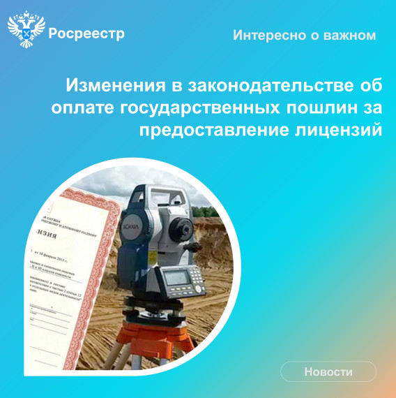 Изменения в законодательстве об оплате государственных пошлин за предоставление лицензий. Изменения в законодательстве об оплате государственных пошлин за предоставление лицензий.
