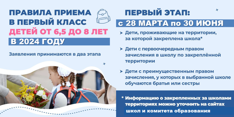 Правила приёма детей в первый класс в 2024 году. Правила приёма детей в первый класс в 2024 году.