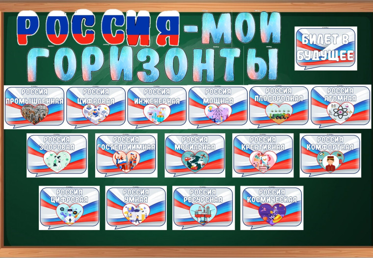 В школах продолжаются уроки профминимума. В школах продолжаются уроки профминимума.