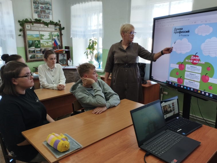Школьники прошли курс «Россия – мои горизонты». Школьники прошли курс «Россия – мои горизонты».