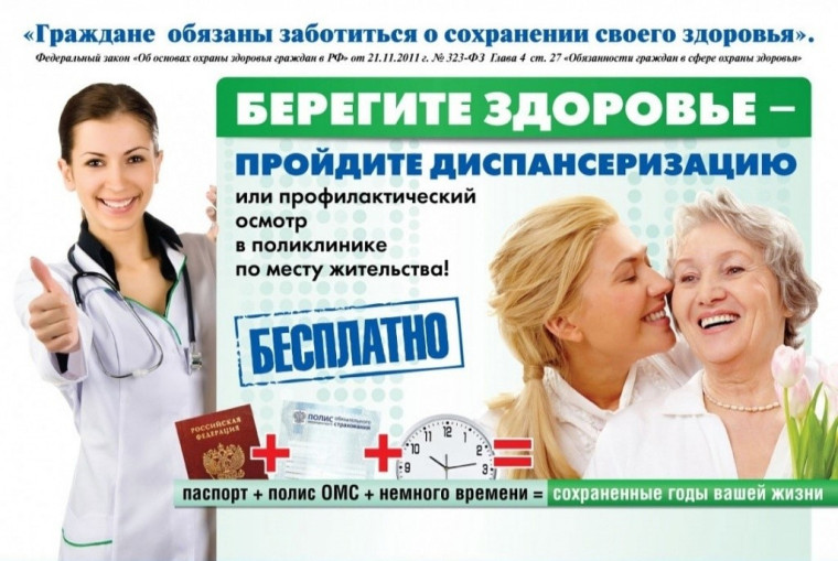 Ответственное отношение к здоровью. Ответственное отношение к здоровью.