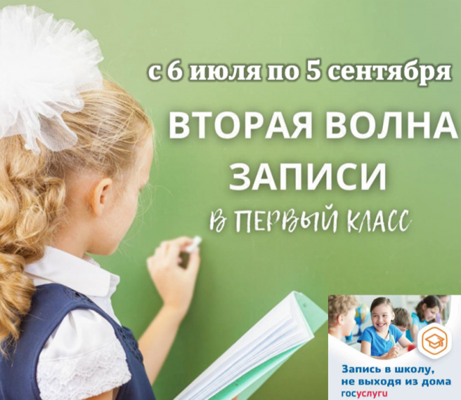 «Вторая волна» приёма заявлений в 1 класс. «Вторая волна» приёма заявлений в 1 класс.