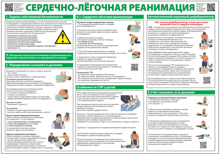 Сердечно-лёгочная реанимация. Сердечно-лёгочная реанимация.