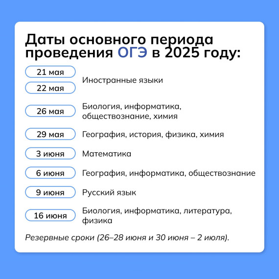 Актуальное расписание ОГЭ и ЕГЭ в 2025 году. Актуальное расписание ОГЭ и ЕГЭ в 2025 году.