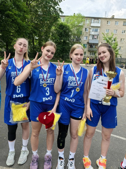 Региональные соревнования по баскетболу 3х3 «РФБ – детям!». Региональные соревнования по баскетболу 3х3 «РФБ – детям!».